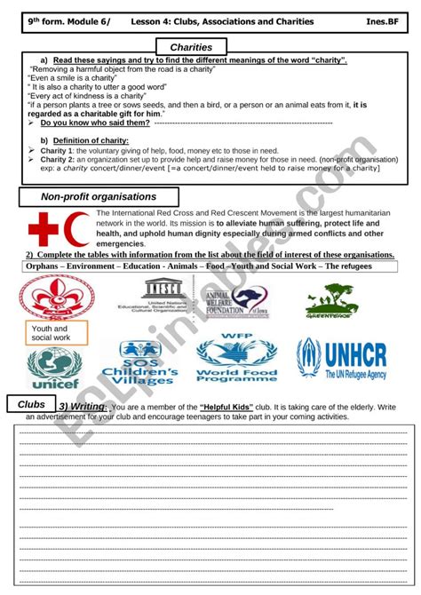 Lesson plan: Charities .